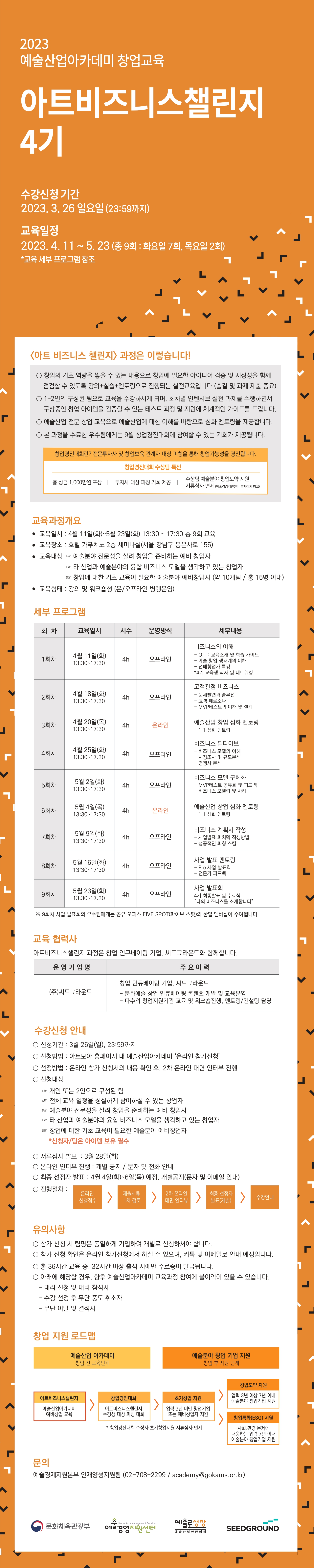 [2023 예술산업아카데미] 창업 과정 아트비즈니스챌린지 4기